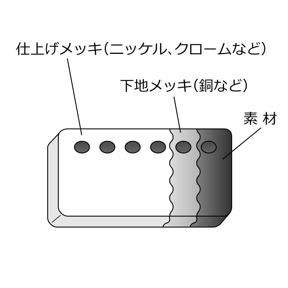 小鼓　カバー Fullarmor Case For WALKMAN® NW-ZX500 series Hybrid Case +